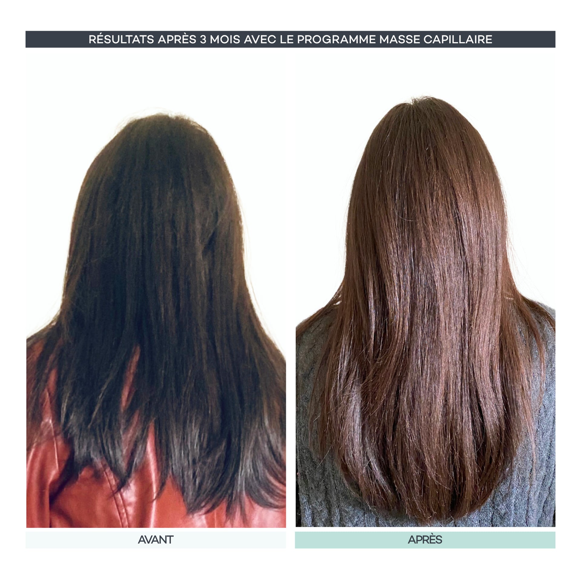 Routine Masse-Capillaire