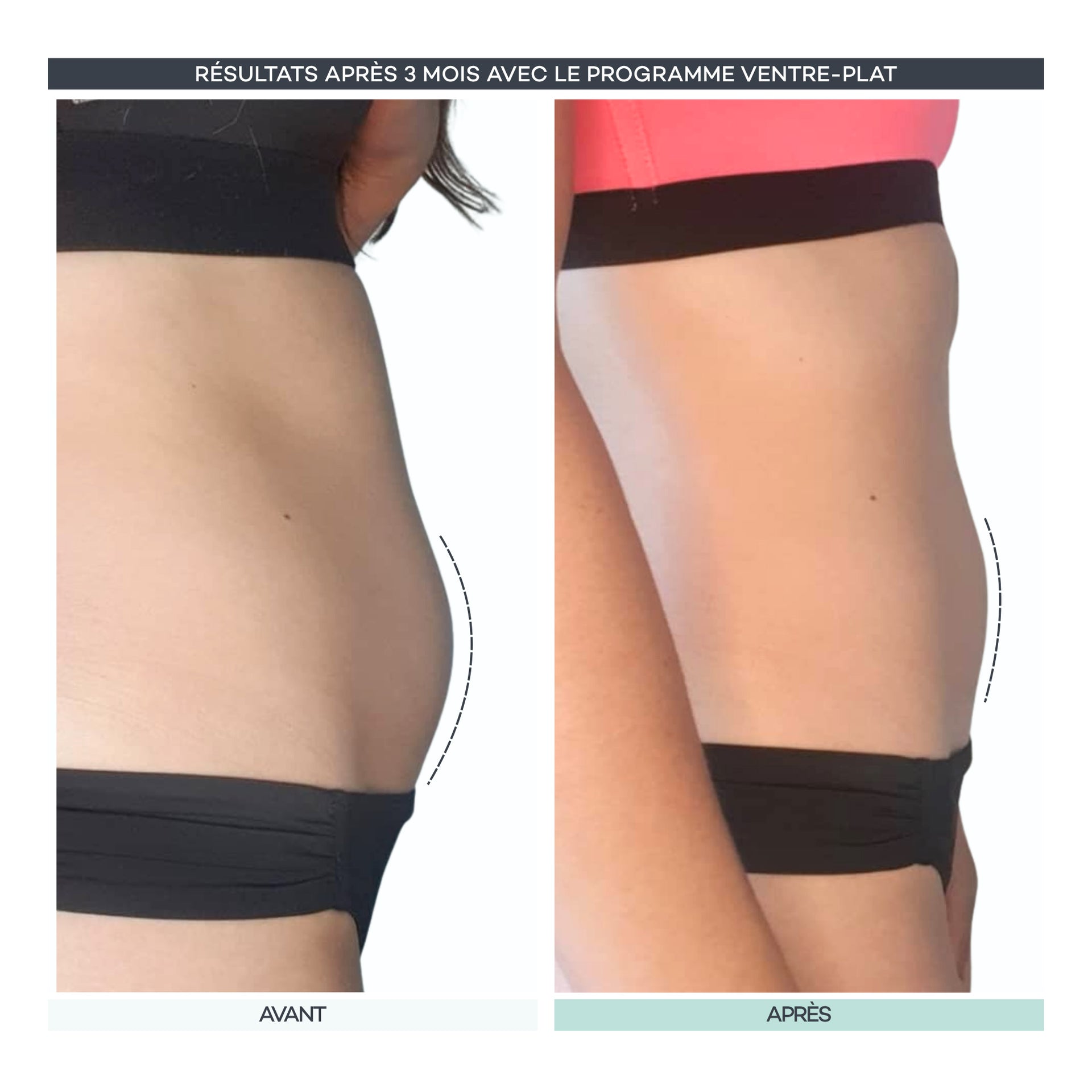 Routine Ventre Plat