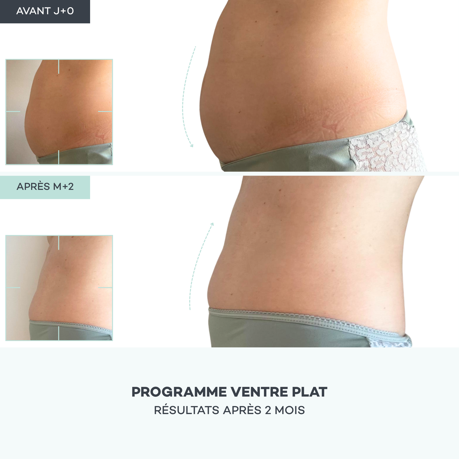 Routine Ventre Plat