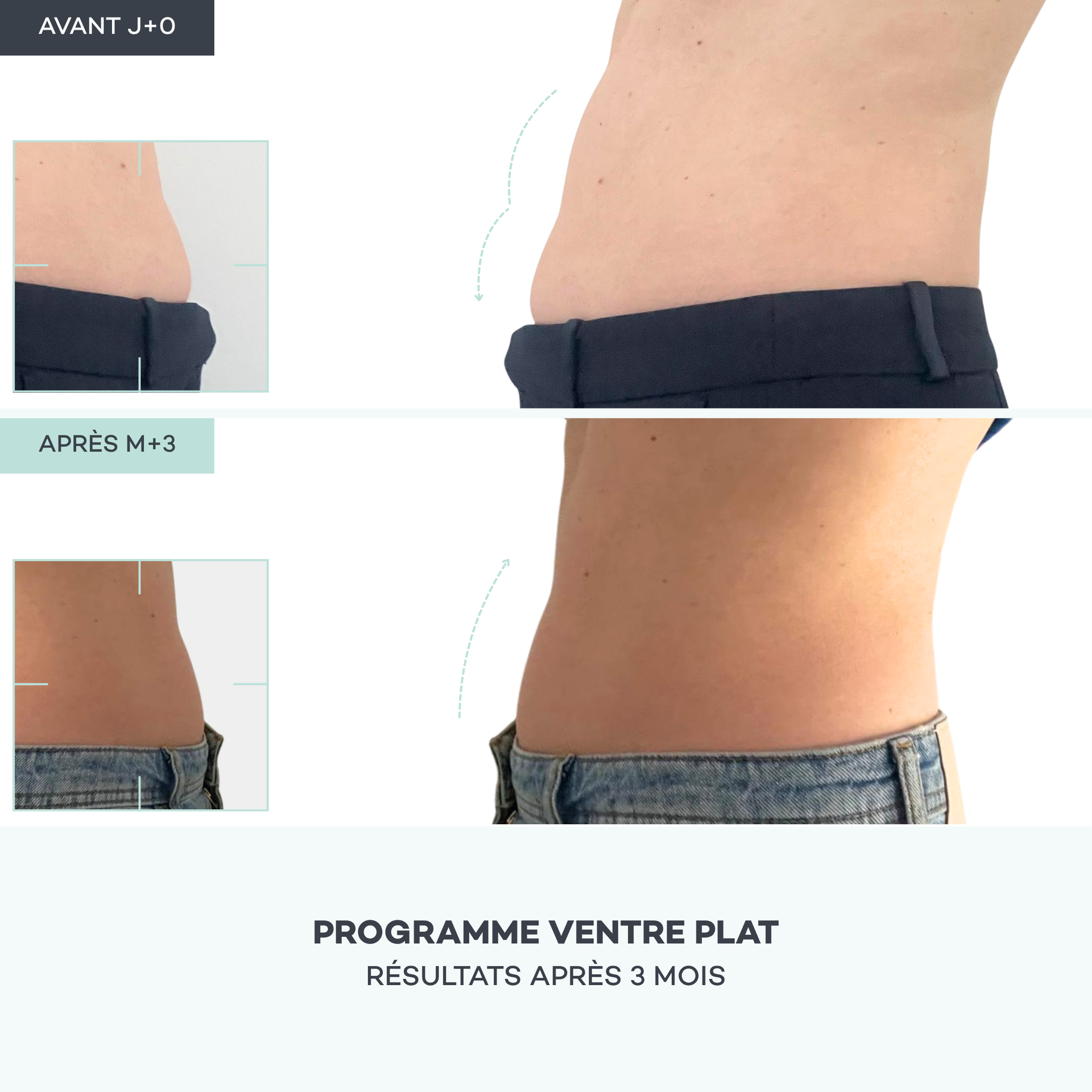 Routine Ventre Plat