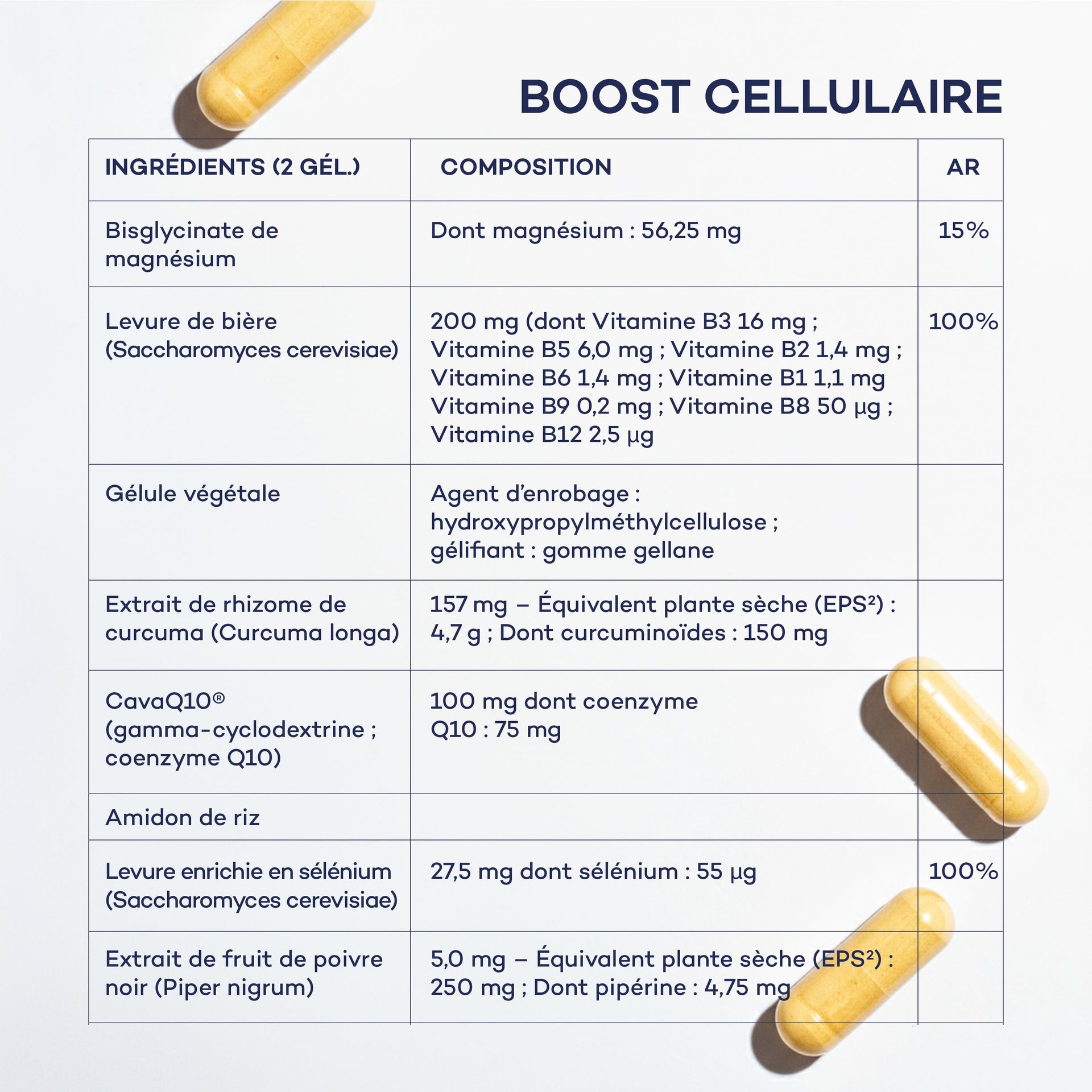 Routine Daily Boost