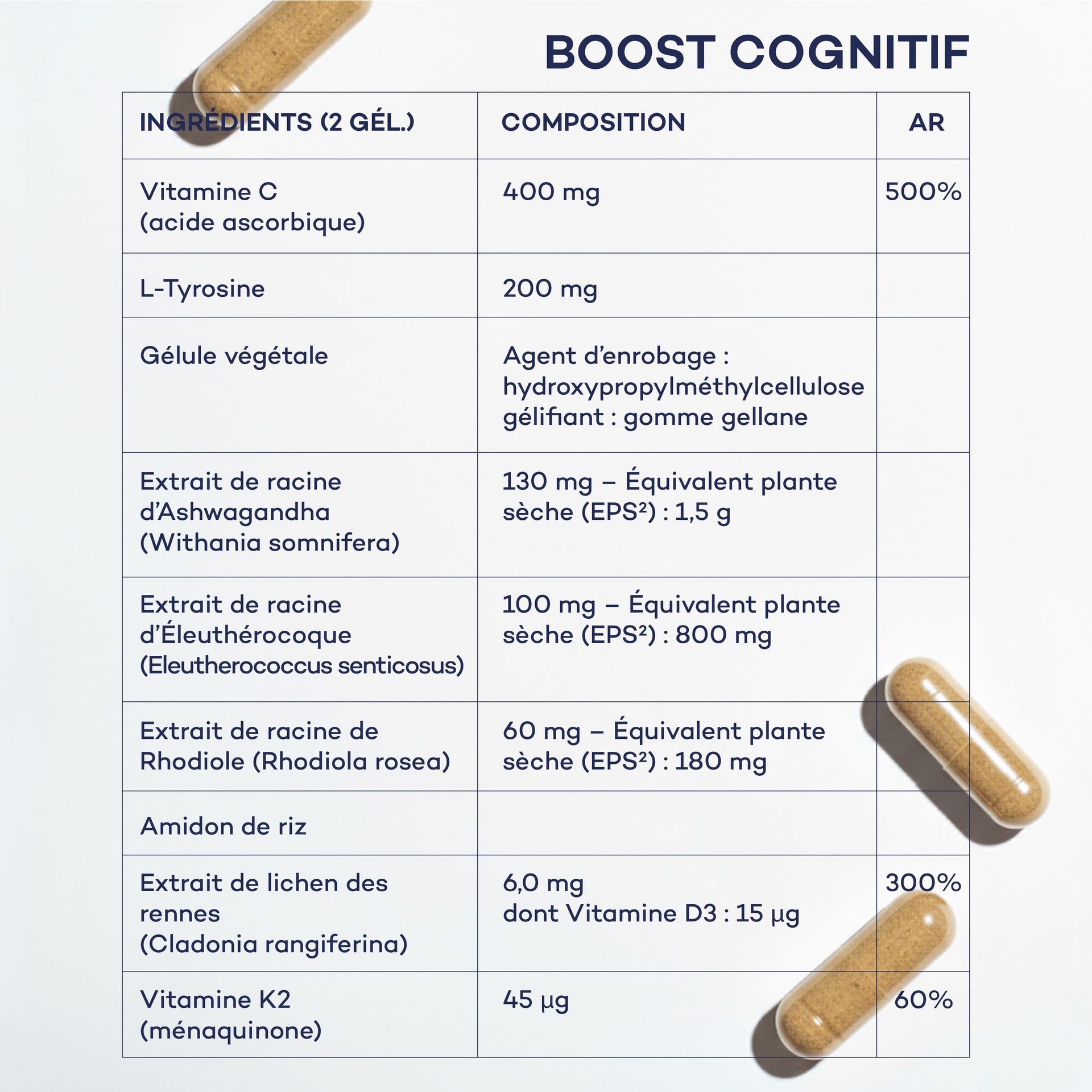 Routine Daily Boost