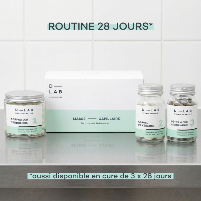 Routine Masse-Capillaire - ETUI MULTILINGUE