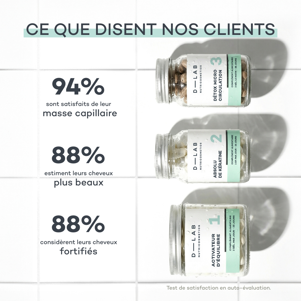 Routine Masse-Capillaire
