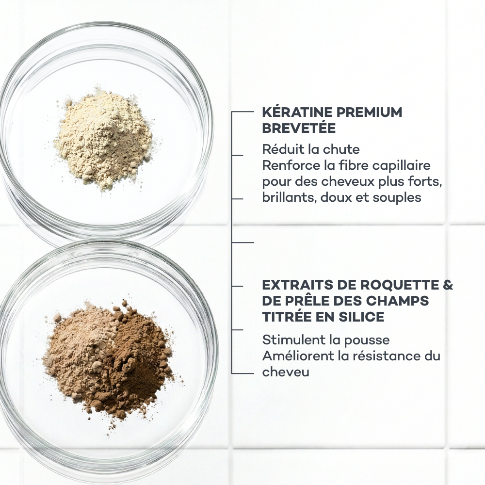 Routine Nutrition-Capillaire