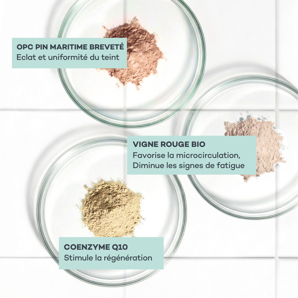Routine Peau Revitalisée