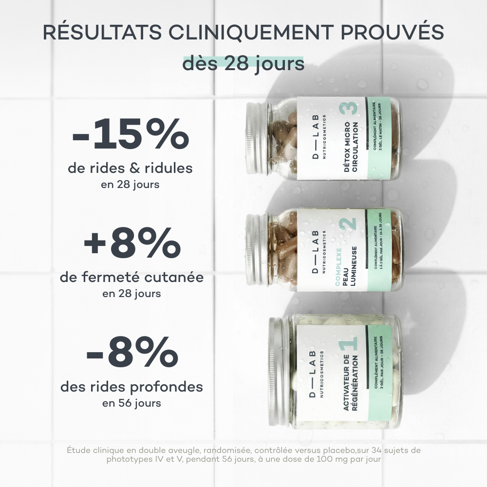 Routine Peau Revitalisée