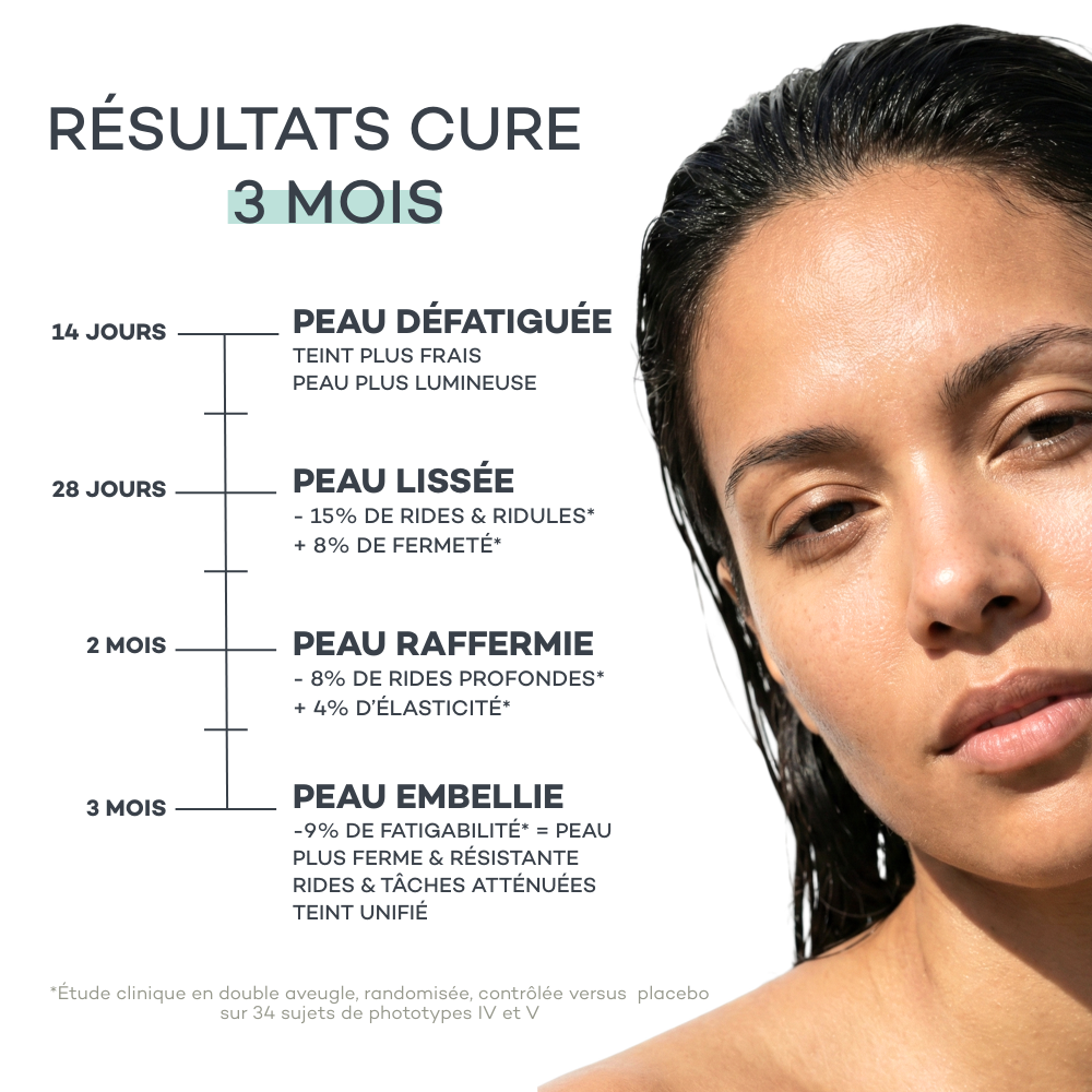 Routine Peau Revitalisée