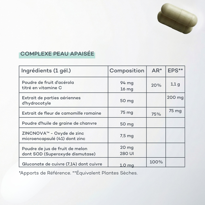 Routine Peau Sensible