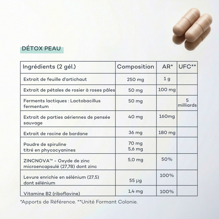 Routine Peau Sensible