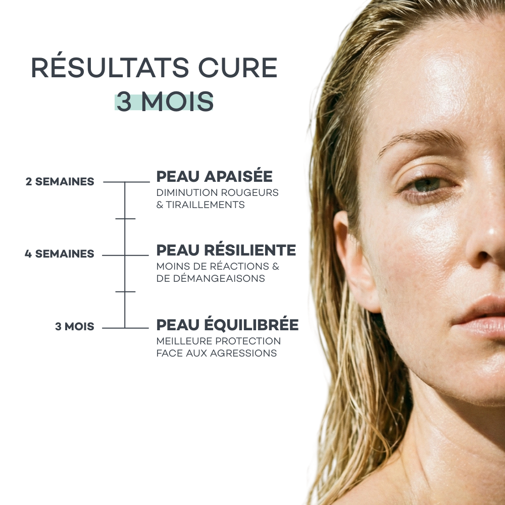 Routine Peau Sensible