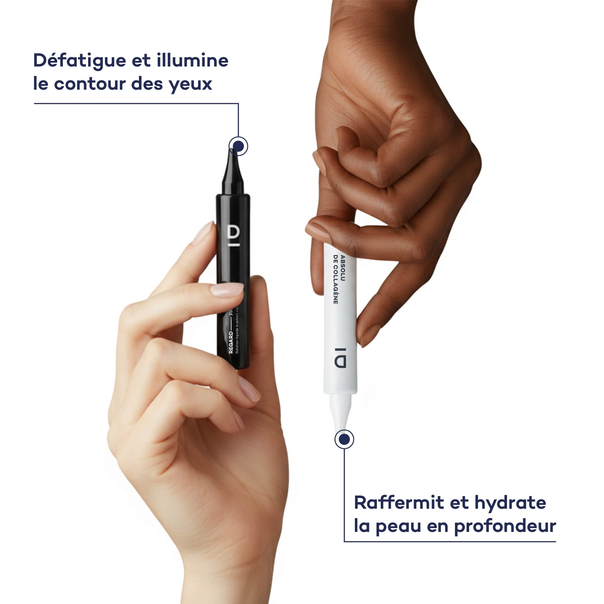 Rituel Peau