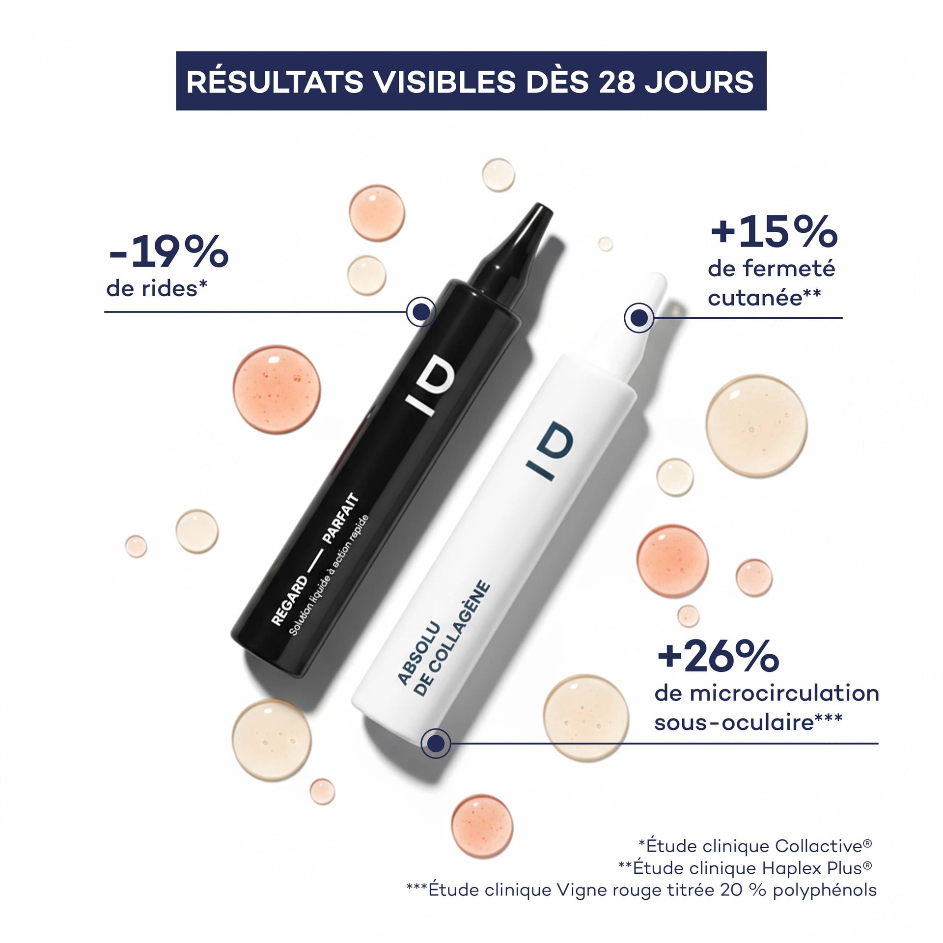 Rituel Peau