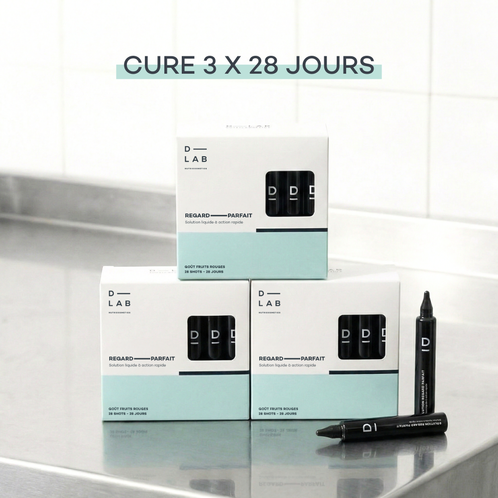 Perfect Eye Contour Solution