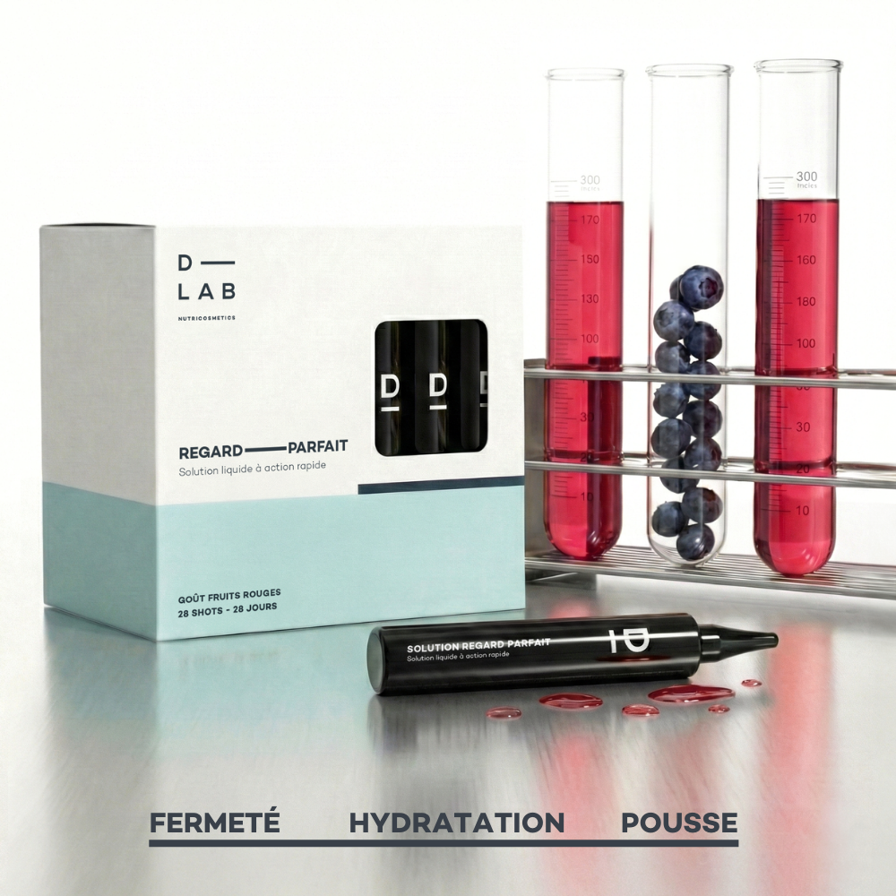 Perfect Eye Contour Solution