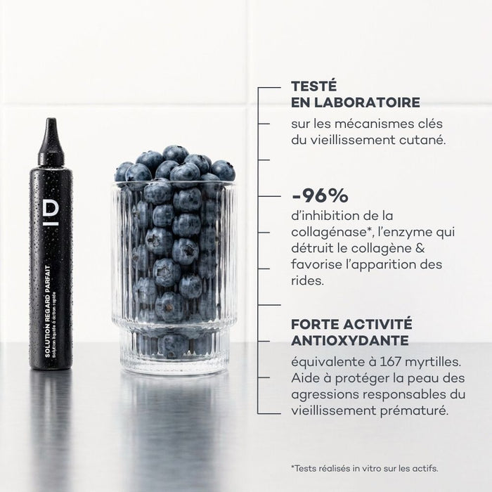 Shots Regard Parfait