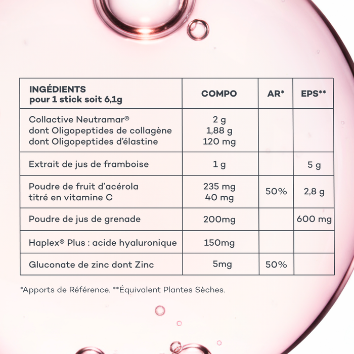 Sticks Peau Neuve - Framboise