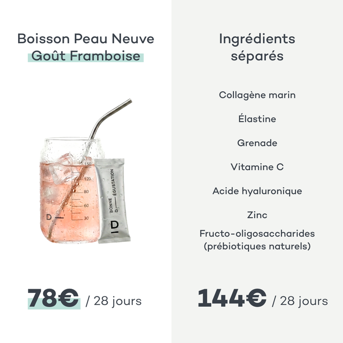 Sticks Peau Neuve - Framboise