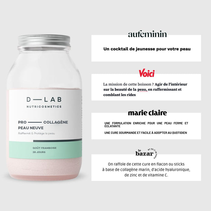 Coffret Premium Peau