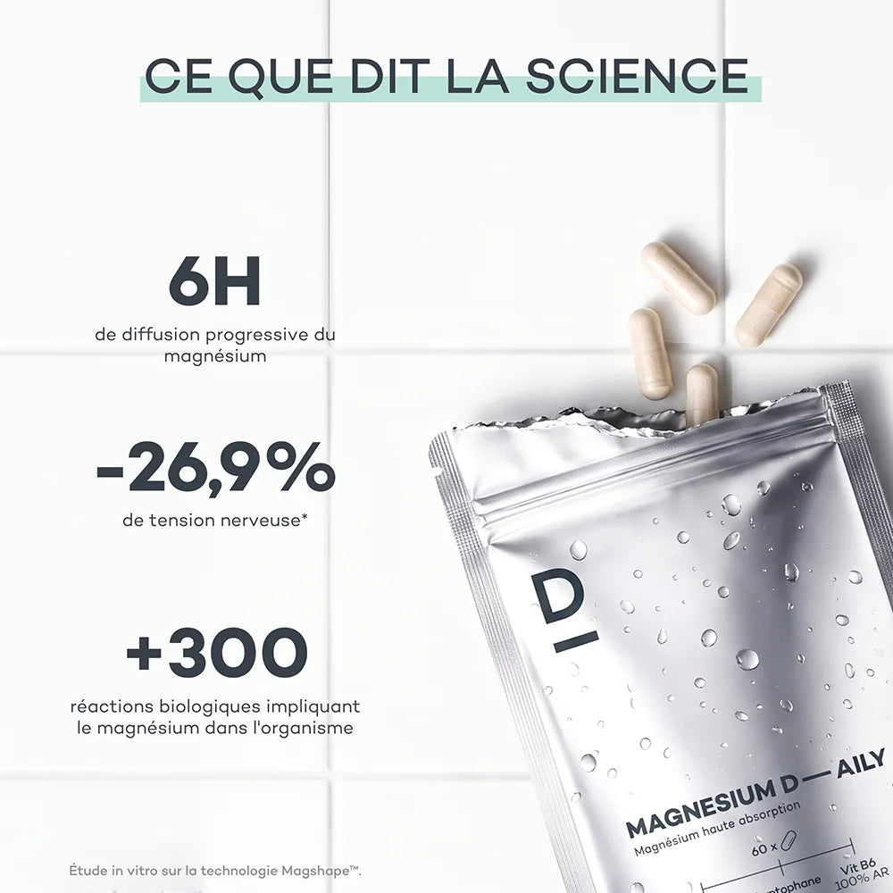 Chiffres clés du Magnésium haute absorption Magshape de la Routine Découverte Bien-être D-LAB