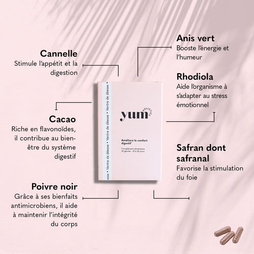 Ventre de Déesse - Date Courte